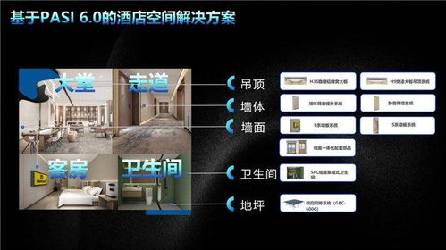 品宅装饰科技2024产品发布会 赋能未来酒店管理新篇章